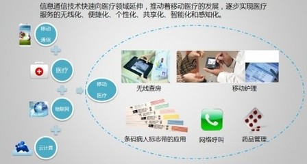科技信息化产品和术语 网络用语“爬楼梯”与网络技术服务场景解析
